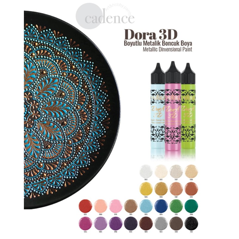 Konturówka metaliczna Dora 3D 25ml, miętowy